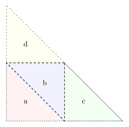 Primeira triangulação